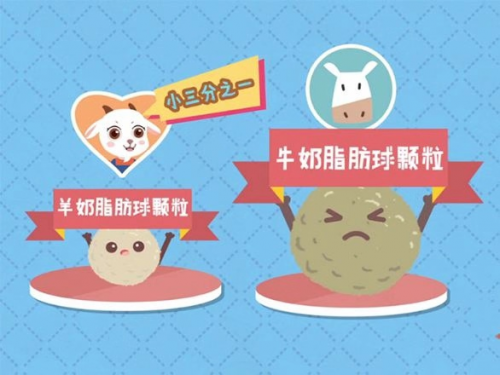 十大羊奶粉佳貝艾特，解決寶寶冬季便秘問題