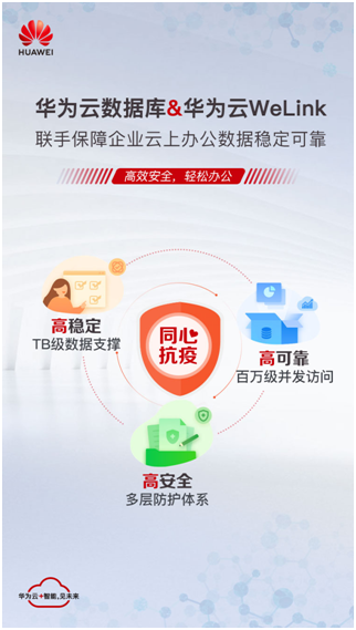 同心抗疫，華為云數(shù)據(jù)庫(kù)&WeLink足不出戶(hù)輕松實(shí)現(xiàn)云上高效安全辦公