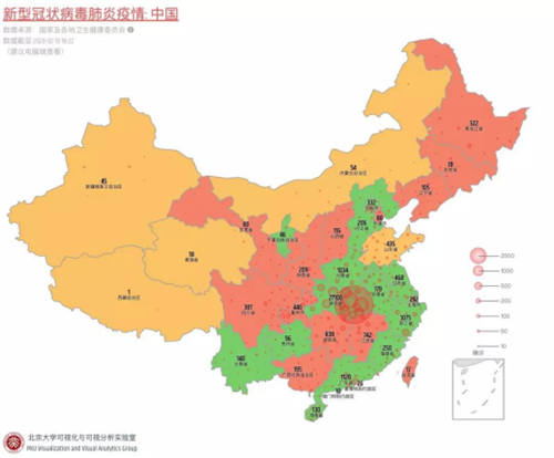 以大數(shù)據(jù)可視化思維呈現(xiàn)疫情數(shù)據(jù)，UCloud優(yōu)刻得助力北大師生科研分析