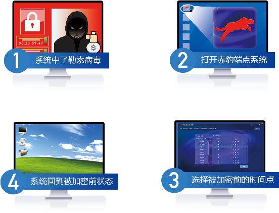 江民科技開放“赤豹端點全息系統(tǒng)”，馳援戰(zhàn)“疫”！