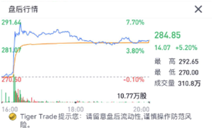 老虎證券：AMD、新冠疫情內(nèi)外夾擊 英偉達(dá)或遭遇至暗時(shí)刻