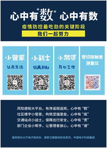 中國(guó)電科推“小管家”“小戰(zhàn)士”“小幫手”三款疫情防控和復(fù)工復(fù)產(chǎn)軟件