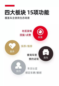 請(qǐng)查收！您的風(fēng)神放心購之旅安排了