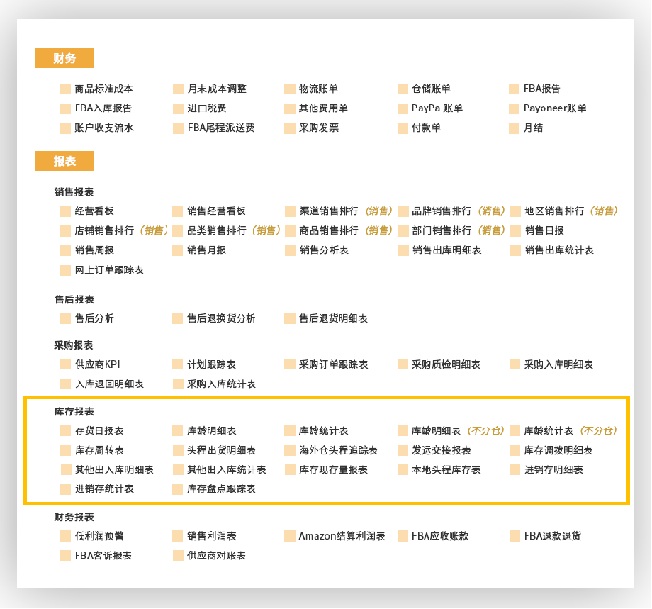 跨境電商庫存管理系統(tǒng)有哪些？哪個好用？