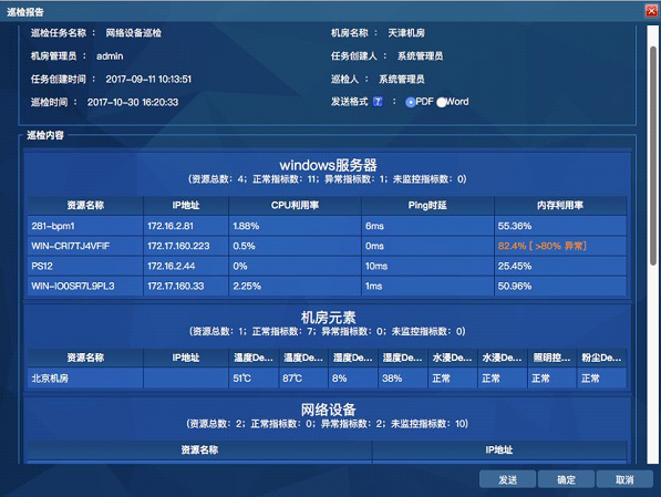 疫情當(dāng)前，銳捷RIIL為全國(guó)醫(yī)院免費(fèi)提供運(yùn)維管理平臺(tái)和服務(wù)