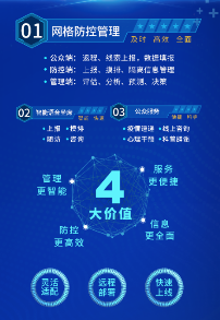 科技助力疫情防控！平安智慧醫(yī)療入圍湖北省云產(chǎn)品和服務推薦目錄