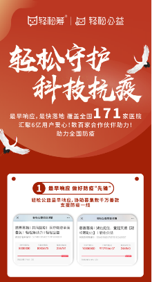 揭秘硬核抗疫：“北協(xié)和、南湘雅、東齊魯、西華西”四大天團(tuán)為什么都來感謝輕松籌