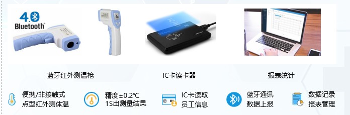 2億返工潮推高疫情風險？疫情期返工防護指南請查收！
