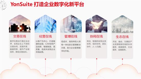 以金融“大禮包”助力核心企業(yè)，用友YonSuite破解產(chǎn)業(yè)鏈自救之道！