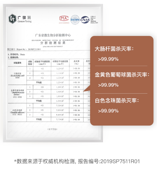 法格果蔬清洗機(jī)，清洗更“凈”一步