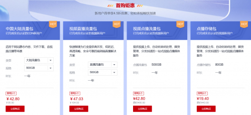 華為云CDN智能加速，開年鉅惠助力企業(yè)復工復產(chǎn)