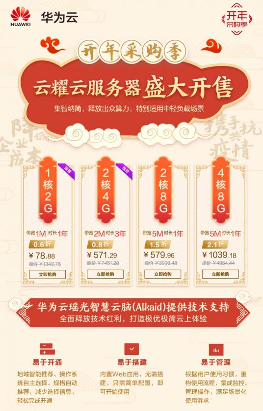 三款云服務器亮相 華為云開年采購季，各大企業(yè)蠢蠢欲動