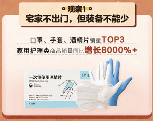 這次春節(jié)的“家里蹲”眾生相，快來看看報告里有沒有你