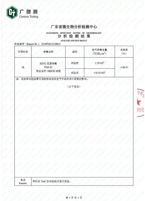 b-MOLA魚仔空氣凈化器：警惕！無癥狀感染者也可成為傳染源