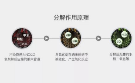 b-MOLA魚仔空氣凈化器：警惕！無癥狀感染者也可成為傳染源