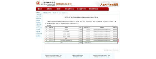惠頭條戰(zhàn)“疫”行動：助力湖北！支援一線！