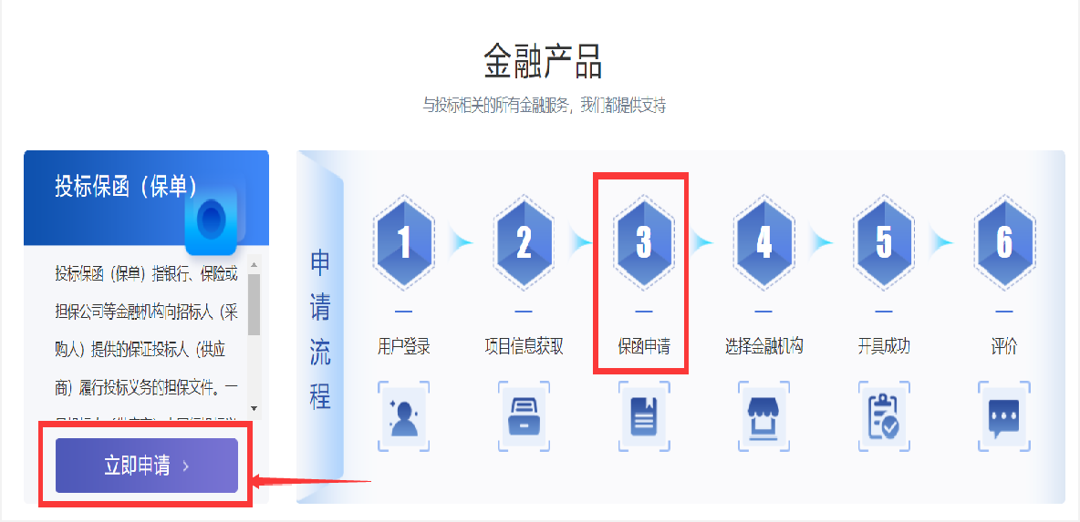 電子保函網(wǎng)上簽，7*24小時(shí)秒出單，企業(yè)投標(biāo)更省心