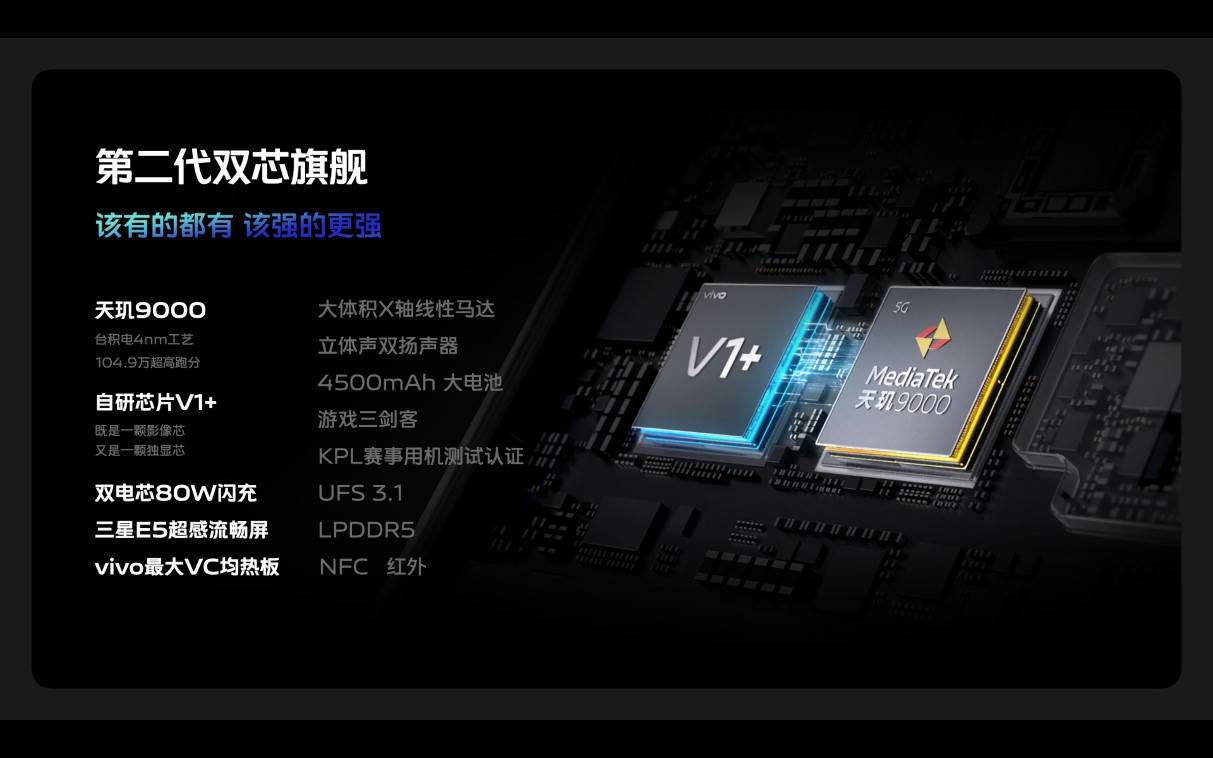 脫口秀演員徐志勝降臨，聯發(fā)科京東直播間揭秘vivo X80系列雙芯硬核科技