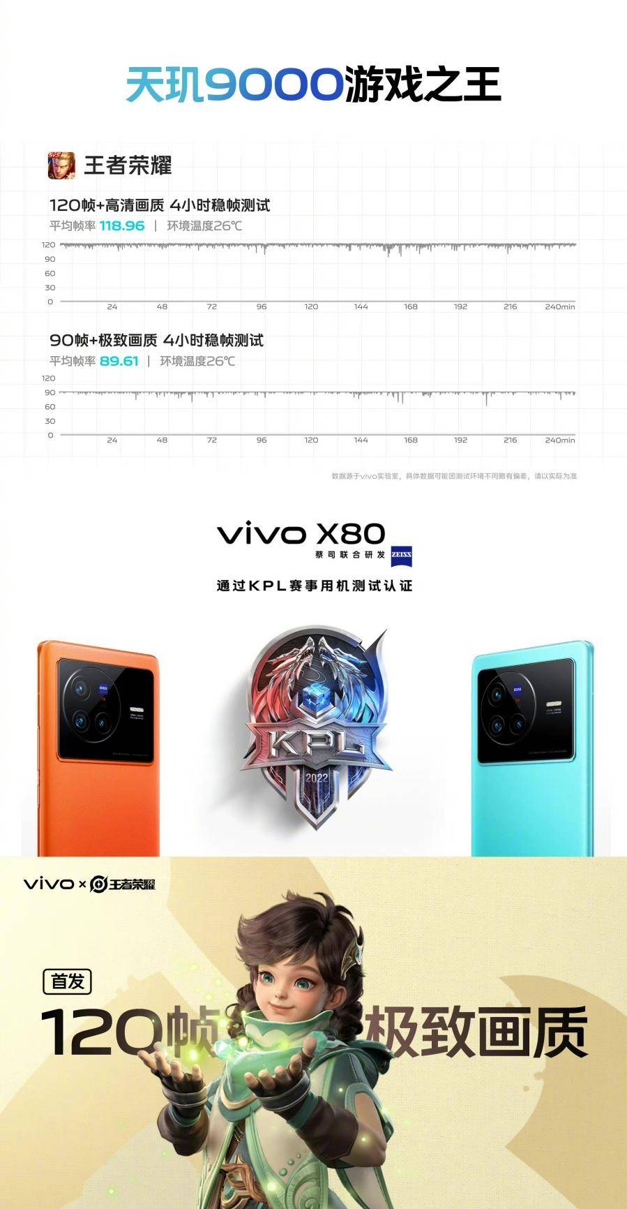 脫口秀演員徐志勝降臨，聯發(fā)科京東直播間揭秘vivo X80系列雙芯硬核科技