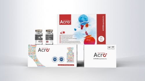 ACROBiosystems百普賽斯ComboX品牌亮相，集結通用型工具，助力生物藥研發(fā)上市進程