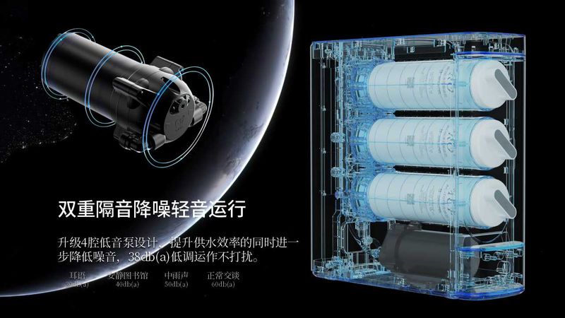 高端全屋凈水系統(tǒng)，斯圖亞特X發(fā)布會(huì)，7款新品齊亮相