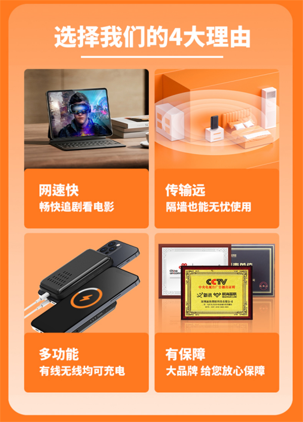 【新品首發(fā)】能磁吸充電的隨身wifi，搶先體驗(yàn)！(1)716.png