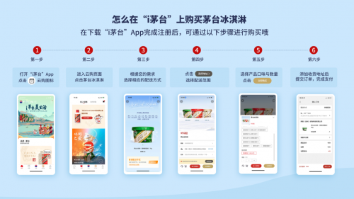 再出發(fā)！茅臺(tái)冰淇淋再亮相7家線下店，順豐同城、順豐冷運(yùn)配送服務(wù)覆蓋全國22省區(qū)市