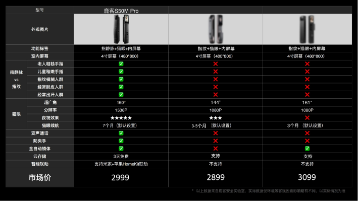 http://www.sanwutuku.cn/uploadfile/pic2020/2022/0907/20220907182010442G.png