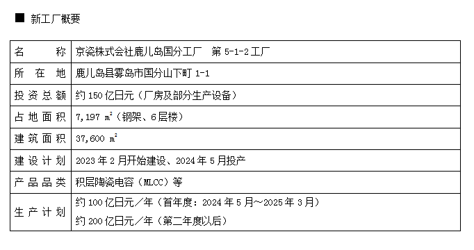 http://www.sanwutuku.cn/uploadfile/pic2020/2022/0908/20220908164007357G.png