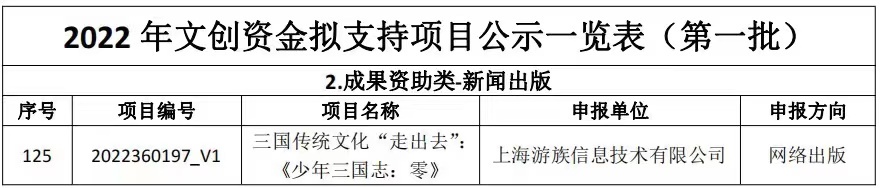 http://www.sanwutuku.cn/uploadfile/pic2020/2022/1009/2022100911400579G.jpg