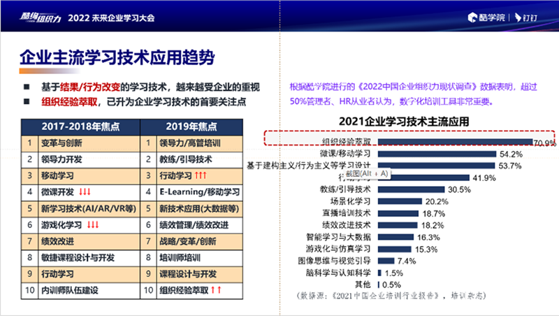 D:\酷渲科技\10.31\PR稿\6.經(jīng)驗萃取_副本.png6.經(jīng)驗萃取_副本