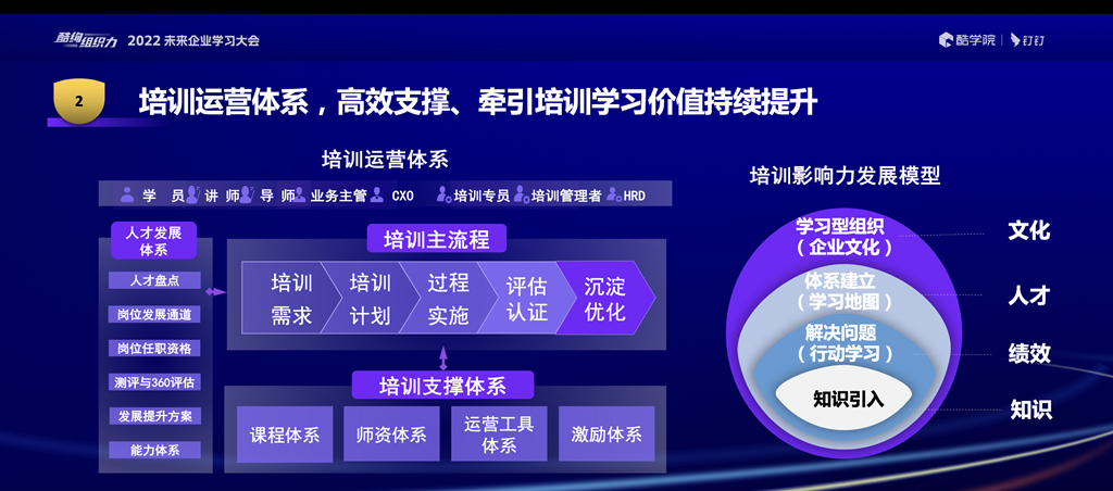 D:\酷渲科技\10.31\PR稿\8.運營_副本.png8.運營_副本