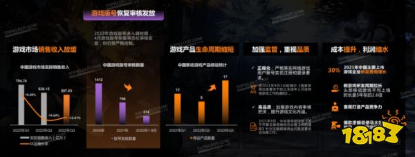 《微博游戲行業(yè)營(yíng)銷生態(tài)白皮書(shū)》發(fā)布 社交成游戲營(yíng)銷關(guān)鍵詞