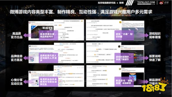 《微博游戲行業(yè)營(yíng)銷生態(tài)白皮書(shū)》發(fā)布 社交成游戲營(yíng)銷關(guān)鍵詞