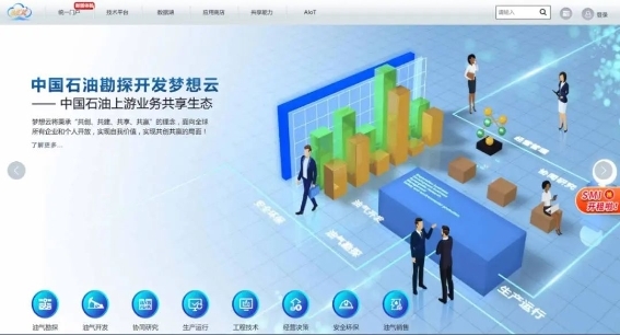 油氣行業(yè)首個！人大金倉助力中國石油勘探開發(fā)夢想云平臺成功上線