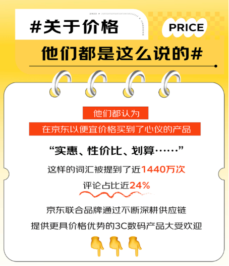 優(yōu)質(zhì)服務(wù)、價(jià)格、產(chǎn)品效應(yīng)明顯 買(mǎi)3C數(shù)碼選京東已成用戶(hù)消費(fèi)習(xí)慣