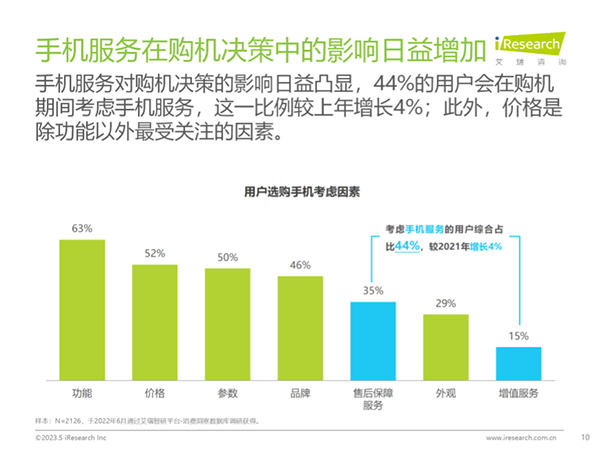 2022年京東手機(jī)小時(shí)購(gòu)用戶量同比增長(zhǎng)100% 這個(gè)618購(gòu)新機(jī)就來(lái)京東