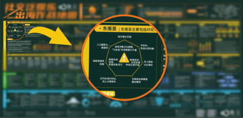 融云出海作戰(zhàn)地圖：從領(lǐng)英退出中國，看社交泛娛樂出海的本地化挑戰(zhàn)