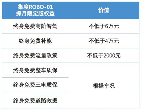 國(guó)內(nèi)智能駕駛市場(chǎng)群雄并起 特斯拉FSD還能碾壓入局嗎？