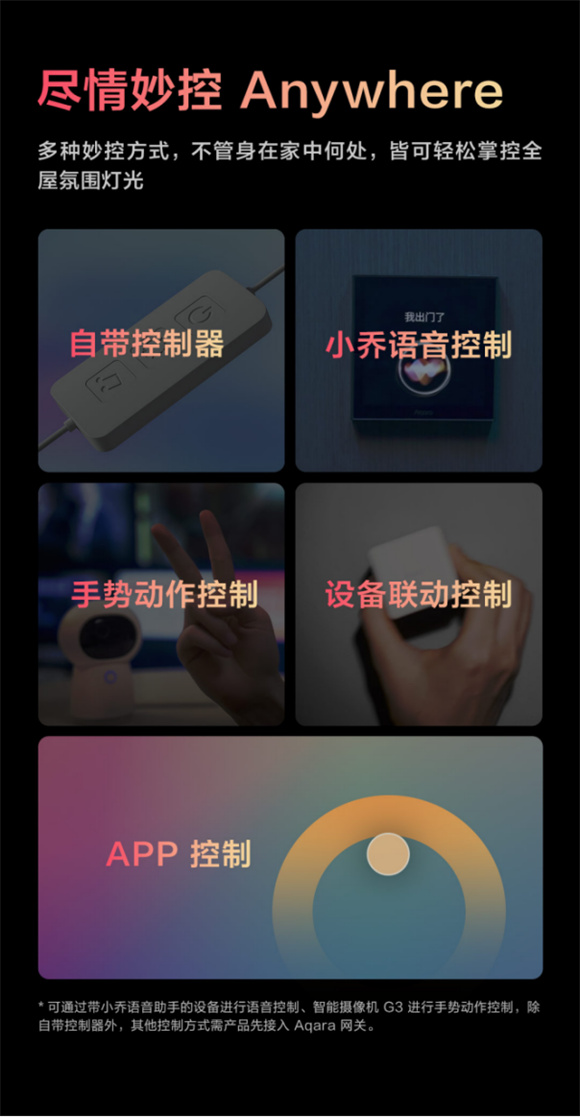 萬千色彩，隨光流動！Aqara 流光溢彩燈帶 T1正式發(fā)布