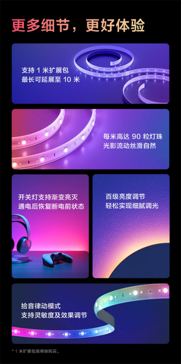 萬千色彩，隨光流動！Aqara 流光溢彩燈帶 T1正式發(fā)布