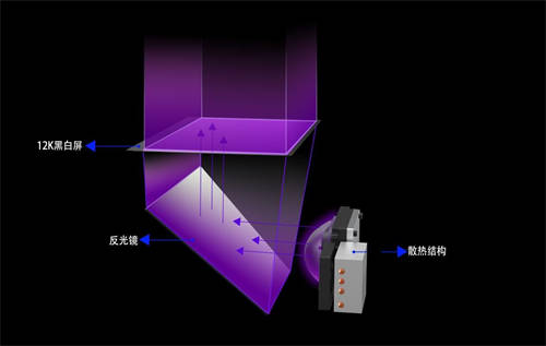 3D打印全面升級！ELEGOO愛樂酷Saturn 3 UItra、Neptune 4等新品重磅來襲