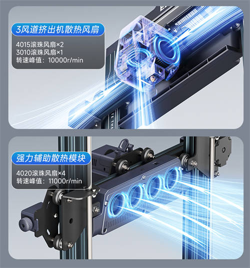 3D打印全面升級！ELEGOO愛樂酷Saturn 3 UItra、Neptune 4等新品重磅來襲