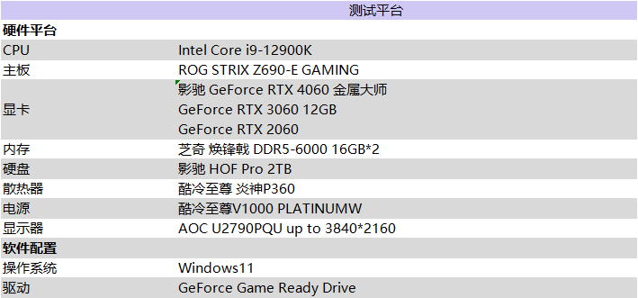 釋放能量！影馳 RTX 4060 金屬大師 搭檔DLSS 3 實(shí)現(xiàn)光追1080P !
