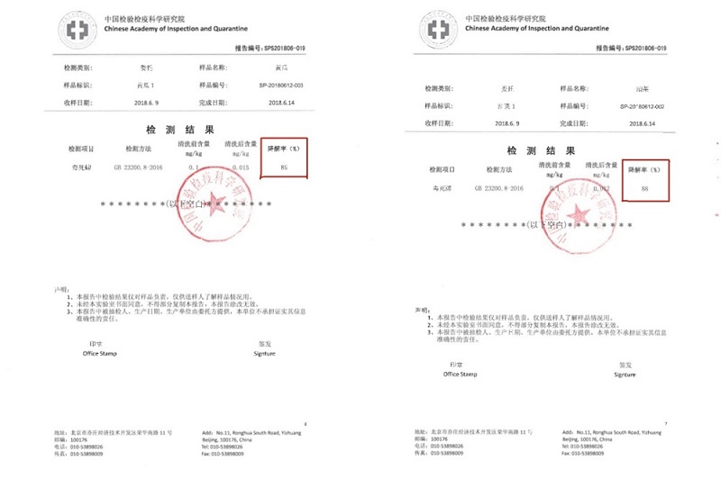 好的水和空氣很重要，那么好的食物呢？優(yōu)食凈食機(jī)專注食材凈化