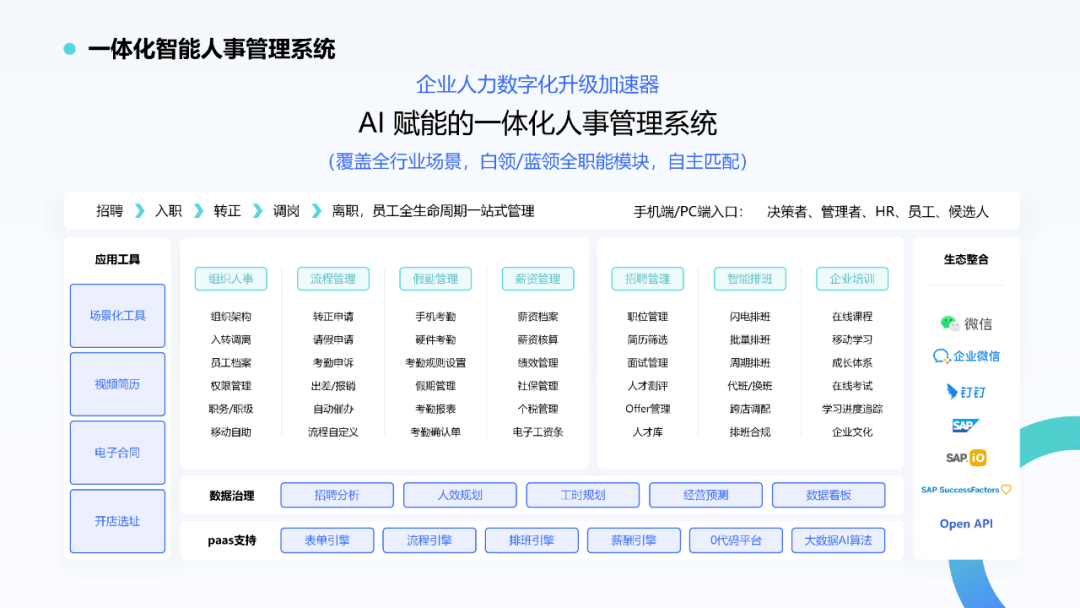 推動高質(zhì)量充分就業(yè)，金柚網(wǎng)入選廣州市新業(yè)態(tài)用工保障聯(lián)盟「成員單位」