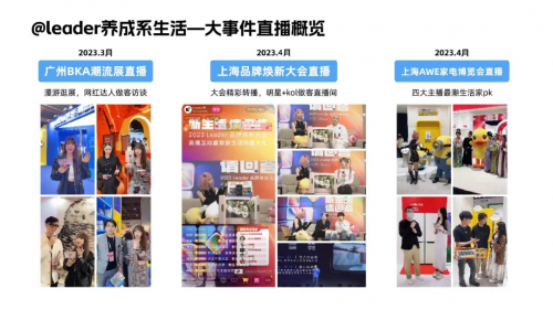 以抖音興趣電商為支點，Leader強勢圈粉年輕人