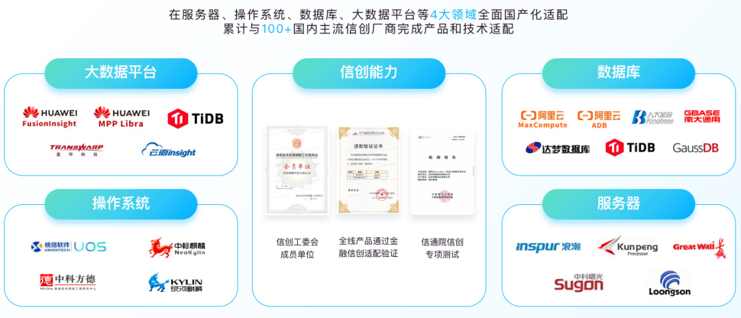 袋鼠云獲評國家級專精特新“小巨人”企業(yè)，助力國產(chǎn)信創(chuàng)高質(zhì)量發(fā)展