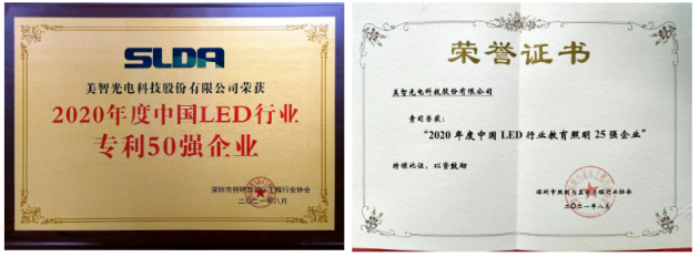 用實力說話，美智光電自主知識產權研發(fā)持續(xù)發(fā)力！