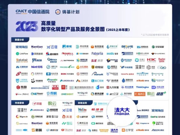 首批上榜！法大大入選DSSC認證企業(yè)名單